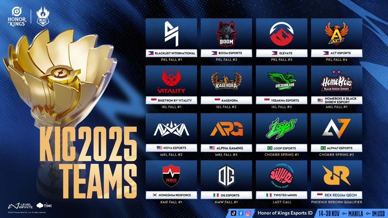 Daftar lengkap tim peserta KIC 2025 Honor of Kings termasuk RRQ, Bigetron by Vitality, dan Kagendra Esports mewakili Indonesia.